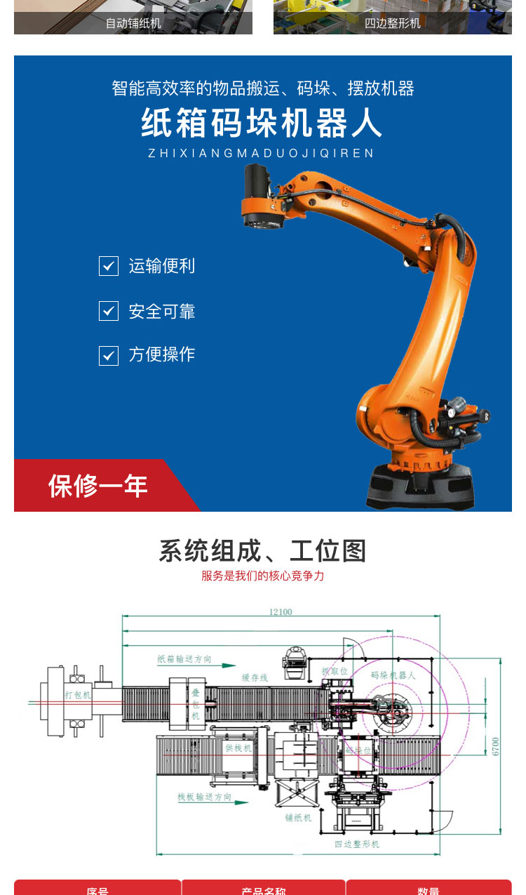 纸箱码垛系统