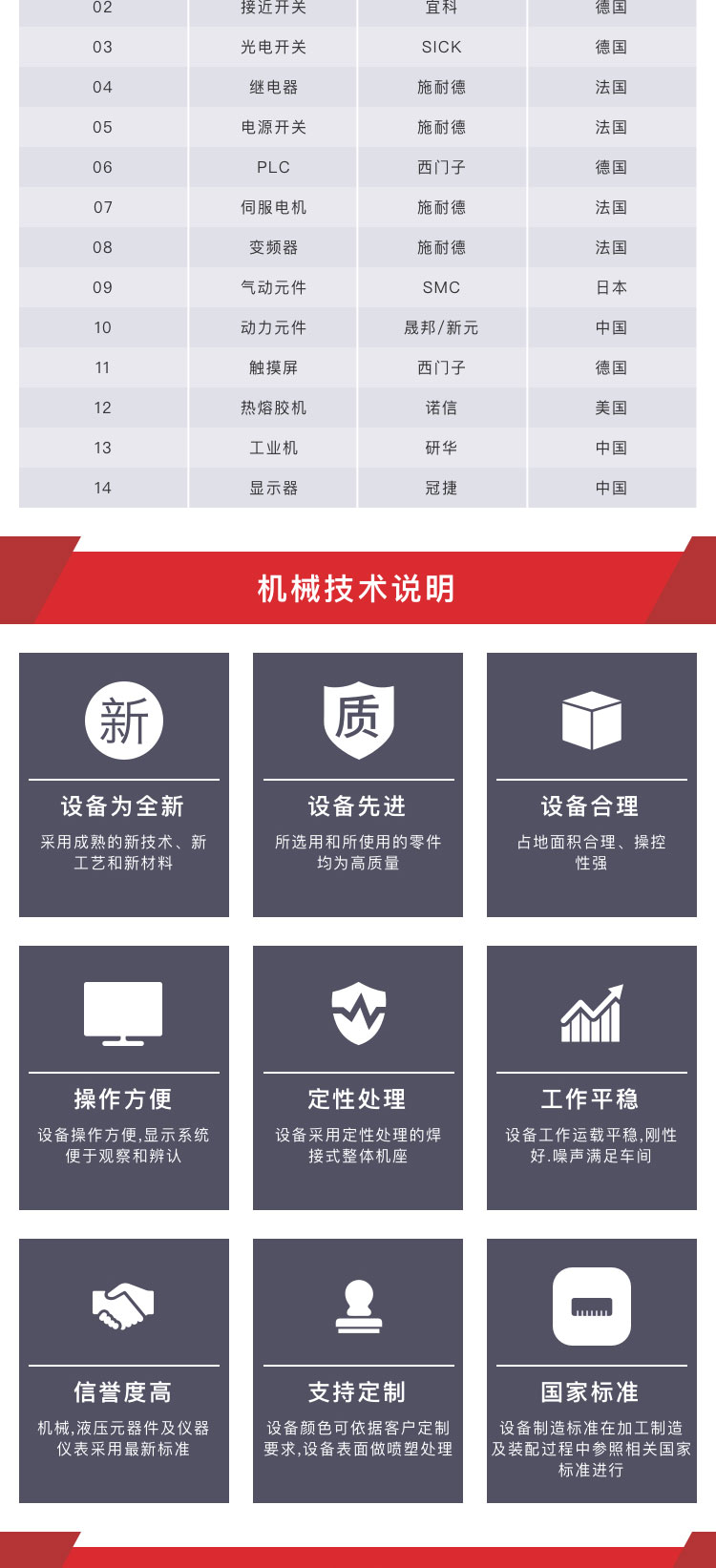 焊丝包装机